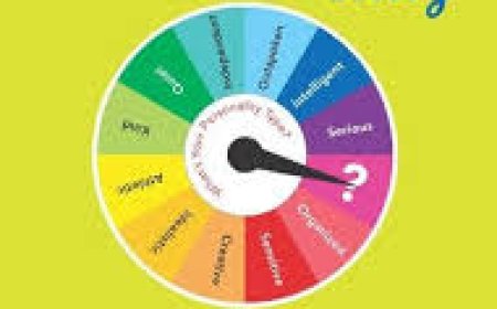 Personality Quiz – आप कैसे इंसान हैं? Personality Quiz – What Kind of Person Are You?