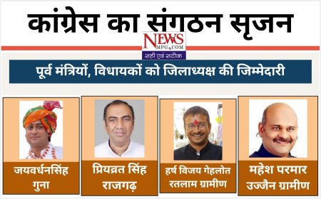 जयवर्धन, परमार, प्रियव्रत सिंह, ओंकारसिंह, हर्षविजय समेत कई बड़े नामों को मिली जिम्मेदारी  -कांग्रेस ने 71 जिलाध्यक्षों की सूची की जारी हैरान करने वाले नाम भी शामिल