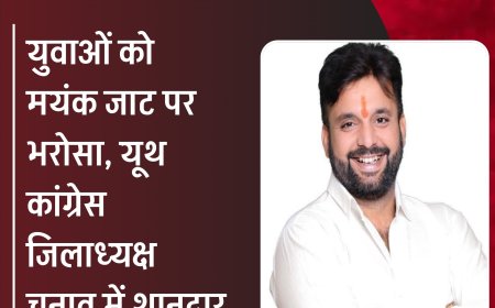 रतलाम जिले के युथ कांग्रेस का चुनाव , मयंक जाट फिर अध्यक्ष चुने गए,   एमपी अध्यक्ष पद पर  यश घनघोरिया विजयी,पांच विधानसभा क्षेत्रो में किस पद पर कौन जीता ,जानिए ,