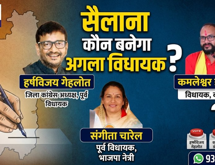 सैलाना में 2028 की सियासी हलचल तेज - फेसबुक पोस्ट पर उमड़ा जनमत, हर्षविजय गेहलोत का नाम सबसे आगे