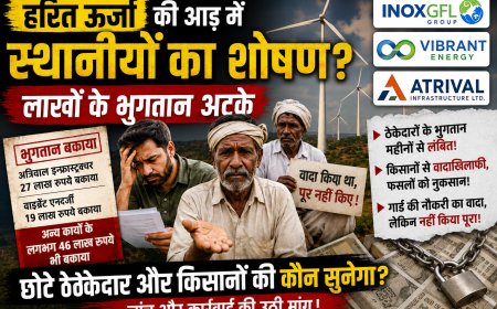  विंड पावर कंपनियों पर करोड़ों का भुगतान रोकने और किसानों से वादाखिलाफी के आरोप