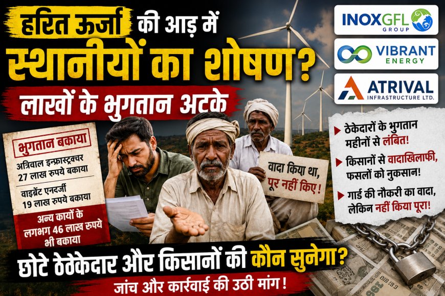 विंड पावर कंपनियों पर करोड़ों का भुगतान रोकने और किसानों से वादाखिलाफी के आरोप