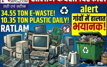 रतलाम में हर साल निकल रहा 34.55 टन ई-कचरा, लेकिन संग्रहण केंद्र 0  - रोज 10.35 टन प्लास्टिक भी बड़ी चुनौती